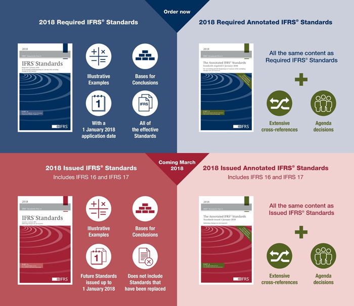 Ifrs Blue Book